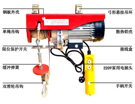 图解CD1型电动葫芦的工作原理-北京市凌鹰起重机械有限公司