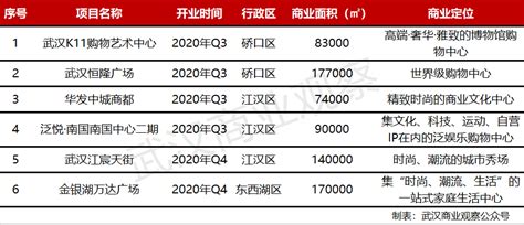 武汉市2023年1月信息价_武汉工程信息价pdf扫描件下载2023年1月武汉信息价电子版_2023年1月武汉人工机械设备台班信息价-武汉信息价列表