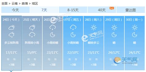 2021年8月18日深圳天气多云间晴天局部地区有阵雨气温27-33℃_深圳之窗