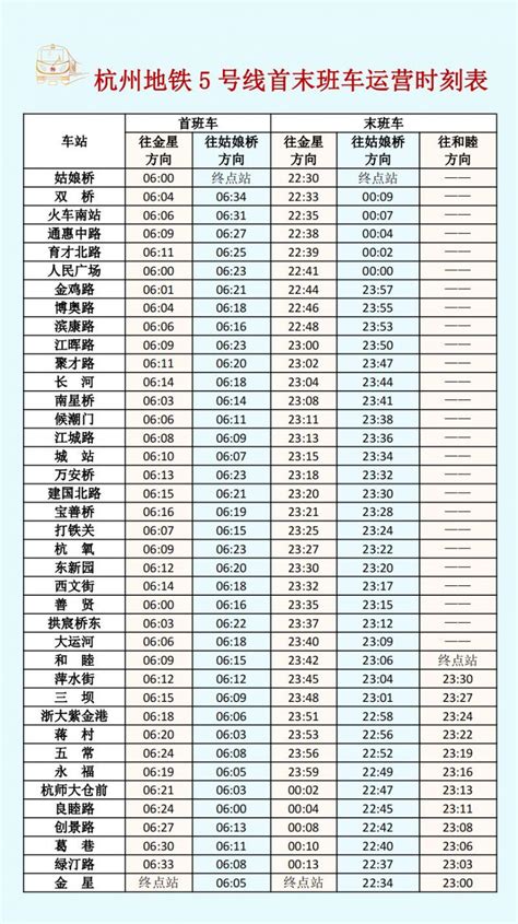 【北京地铁线路图】5号线地铁线路图_时间时刻表 - 你知道吗