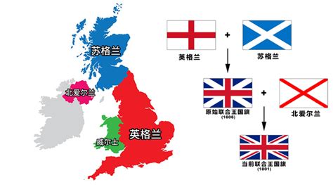 英格兰是英国吗？英国和英格兰是什么关系？英格兰和英国的区别 - 必经地旅游网