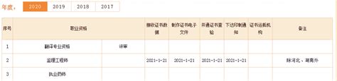 甘肃定西2020年监理工程师证书领取时间已公布！