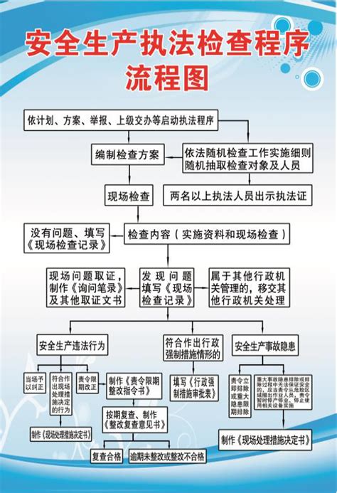 福建华安：全力推进“123”廉政风险防控体系建设_县域经济网