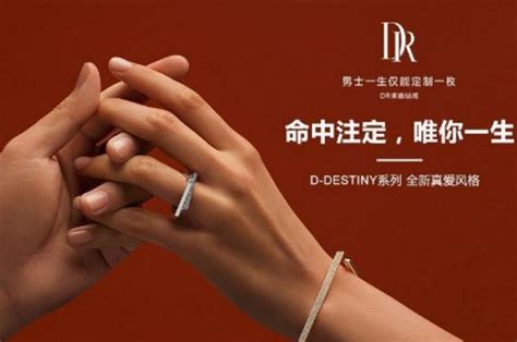 女生戴戒指五个手指的含义 - 中国婚博会官网