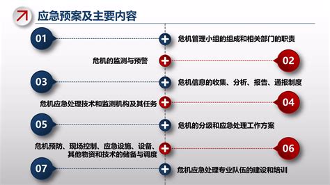 风险数据与风险管理信息系统_德信汇智咨询（北京）有限公司