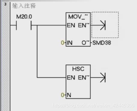 S7 200 smart高速计数功能应用_s7200高速计数器实例-CSDN博客