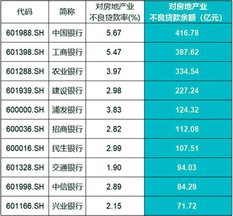 [外汇]中国农业银行外汇牌价表一览 11月28日农行人民币汇率多少？ - 南方财富网