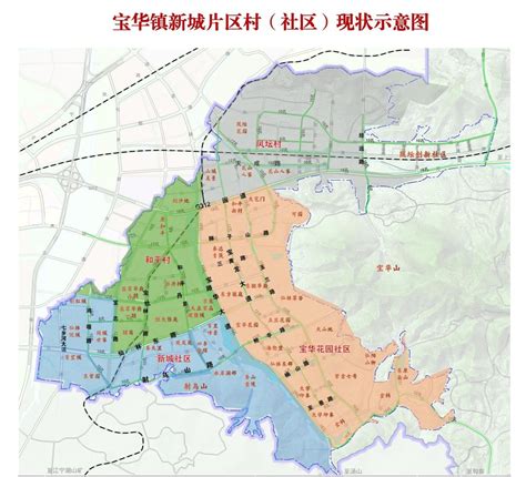 镇江市总体规划
