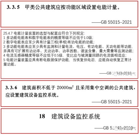 1.03GW、43个光伏项目，国网公示新一批可再生能源发电补贴项目清单 - 行业动态 - 北京华软恒信科技发展有限公司