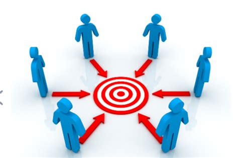 产品目标客户群体(目标客户群体分析怎么写) - 知乎