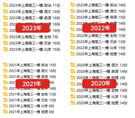 最全！2024届初三、高三一模考时间汇总！附近年各区一模真题-上海新王牌