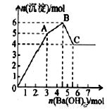 下列离子方程式正确的是( ) A.NH4Al(SO4)2溶液中加过量Ba(OH)2溶液:Al3++2SO42-+2Ba2++4OH-═AlO2 ...