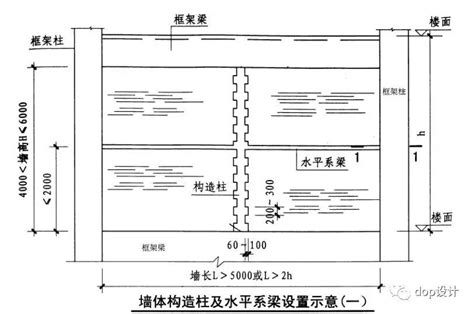 砖混构造柱钢筋搭接-砖混结构构造柱搭接长度是多少，二次结构构造柱搭接长度是多少，