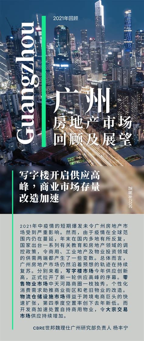 CBRE：2023年第一季度广州房地产市场回顾 | 互联网数据资讯网-199IT | 中文互联网数据研究资讯中心-199IT