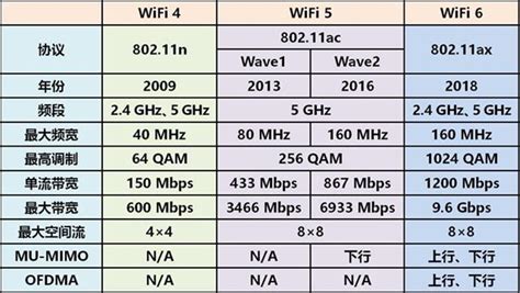 K50 双频Wi-Fi6易展路由套装 - TP-LINK官方网站