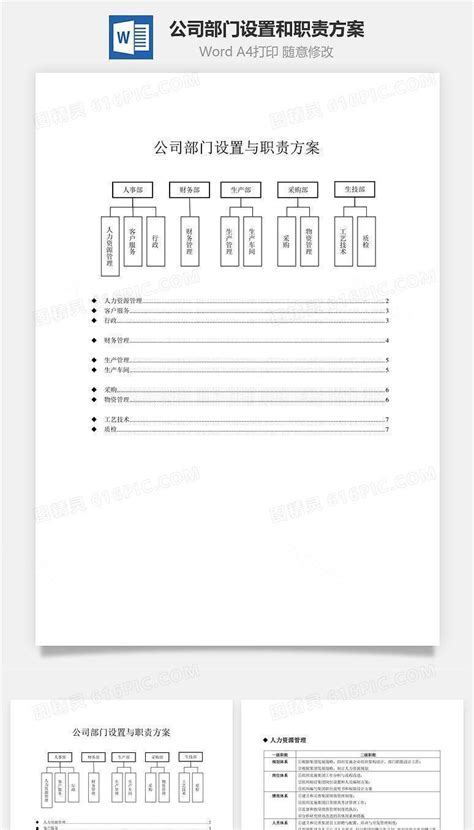 企业部门和职位划分结构图_word文档免费下载_文档大全