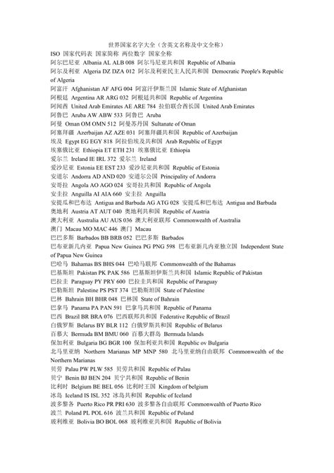 gmp的中文全称是什么 - AEIC学术交流中心