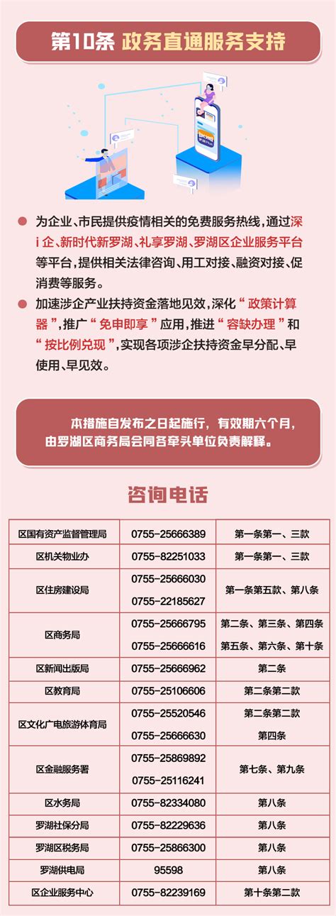 罗湖人的掌上服务平台 “罗湖+”正式上线_深圳新闻网