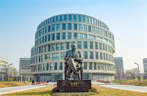 招生动态|上海大学MBA 2023招生简章！ - 知乎