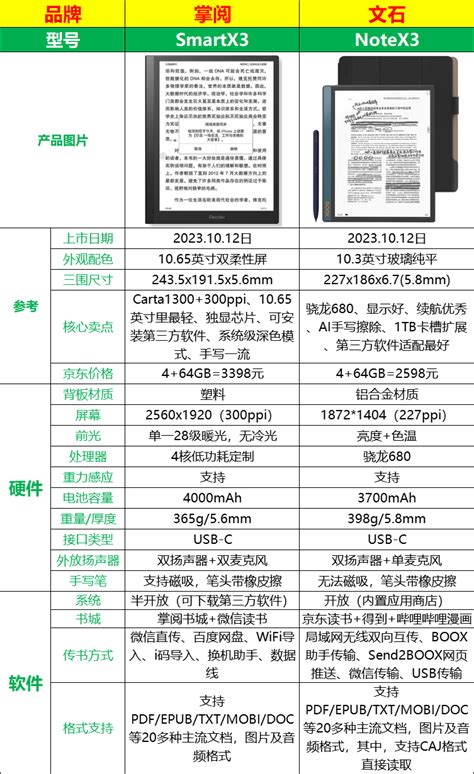 樊登读书会免费听书-帆书app下载-帆书 樊登读书官方版2023