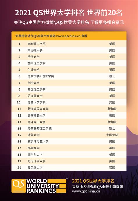 世界排名前十二选手在沪争夺“舞王”_看看新闻网