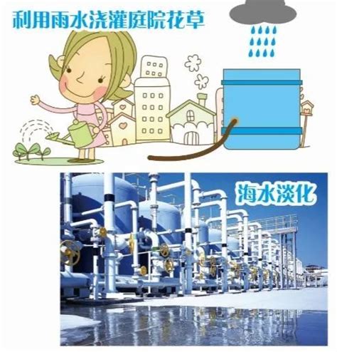 郑州日供水量三创新高，这些节水知识要牢记凤凰网河南_凤凰网