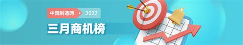 【每月商机榜】—用数据解读市场 - 中国制造网会员电子商务业务支持平台