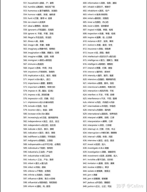 英语记单词方法，90幅图记1000个单词-兜得慧