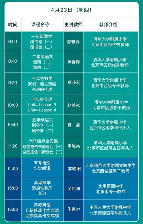 cetv4中国教育电视台同上一堂课5月21日课程表- 北京本地宝