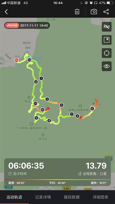 虎跳峡徒步路线图_迪庆州香格里拉虎跳峡旅游经营有限公司