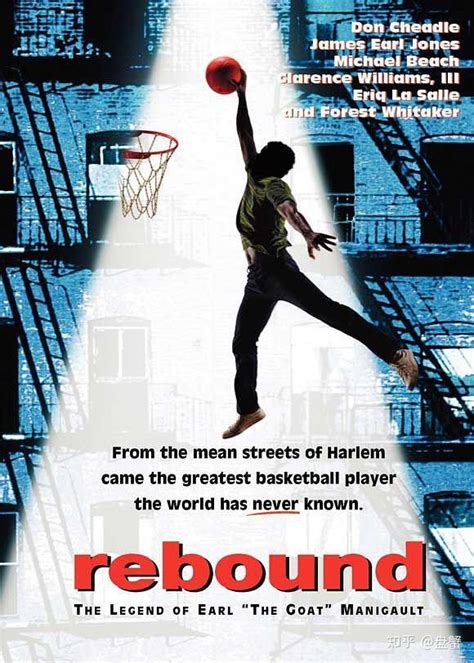 关于篮球的十大电影，超爱第3部 - 知乎