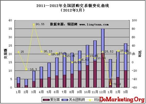 通过近些年杭州湾楼市分析总结，预测杭州湾房价未来趋势走向 - 知乎