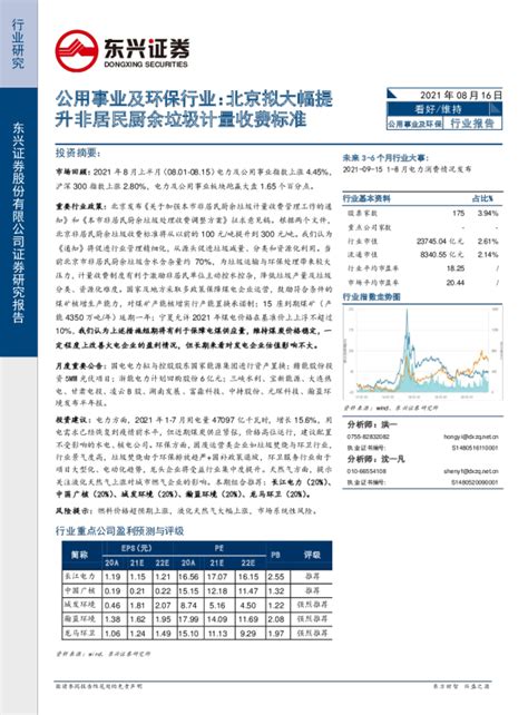 南通职业卫生三同时收费标准-环保在线