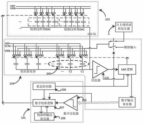 1500w220v电机配多大的电容(220伏5kw的电机配多大的电容)