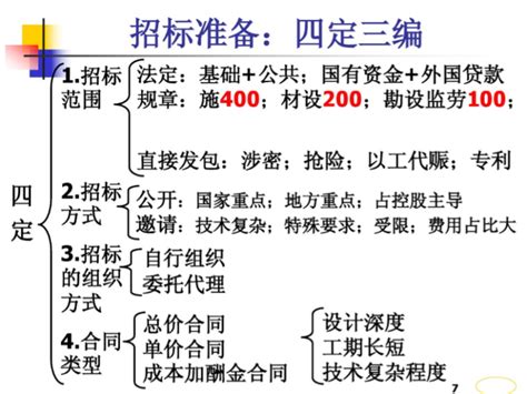 安庆供水集团：组织举办招投标业务知识专题讲座安庆机关党建