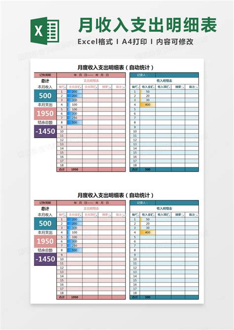月支出收入明细表Excel模板下载_收入支出_熊猫办公
