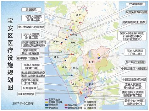 筑医台资讯—深圳宝安区3家公立医院扩建（一期）项目启用！可供应床位达2700张
