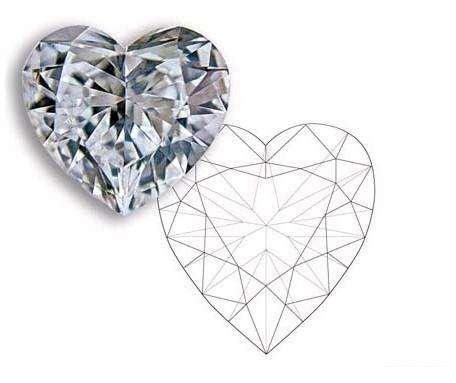 各种宝石所代表的寓意是什么？ – 我爱钻石网官网