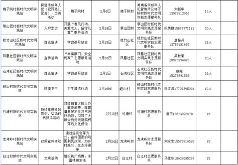 邵阳市律师协会开展“千所联千企”专项活动实施方案 - 湖南宋牧律师事务所