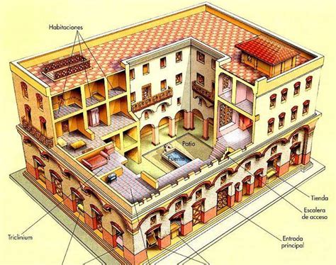 古代公寓：罗马人的蜗居生活_凤凰网