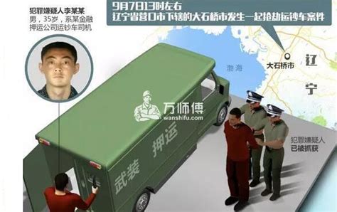1995年番禺运钞车大劫案嫌犯被押回广州 当时抢了1500万元