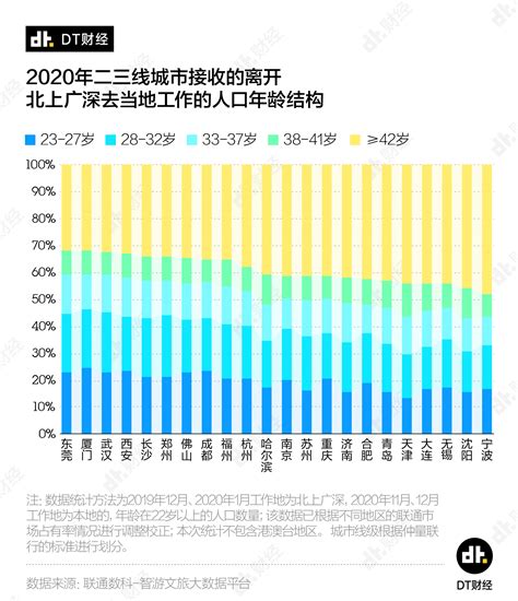 报志愿只看热门、就业和钱途？80%的人忽略这点_手机新浪网