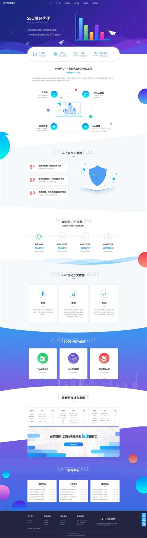 小黄人seo招代理啦，提供域名即可运营自己的seo平台功能-未来可期SEO
