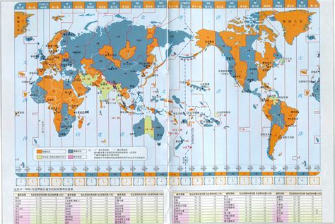 世界各国时差排名(各国时间与中国对照表)-海诗网