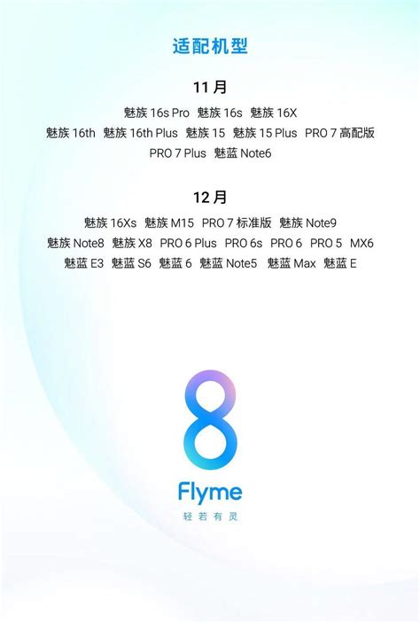 国产定制系统中的“黄埔军校” Flyme 8已安排：你收到了没-Flyme,Flyme 8, ——快科技(驱动之家旗下媒体)--科技改变未来
