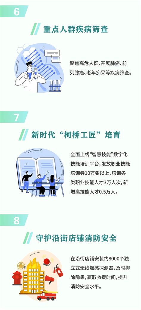 海报 | 滨州2023：十大“攻坚突破” 奋力谱写中国式现代化“滨州篇章”