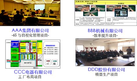 咨询案例简介_青岛优而优企业管理咨询有限公司