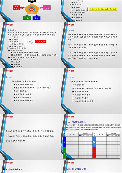 swot分析法进行企业分析PPT模板下载_编号ljmggeem_熊猫办公