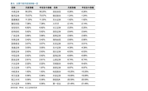 上海写字楼价格（8个今日最新价格表）-迈博汇金