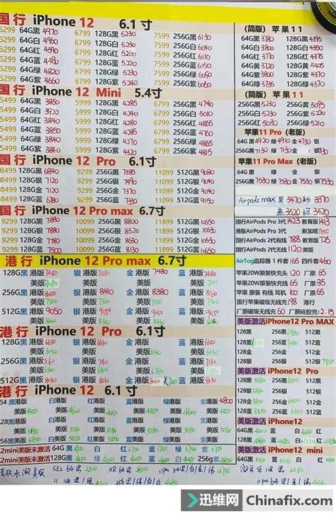 华强北手机批发价格表（2022年3月9日）-迅维网—维修资讯